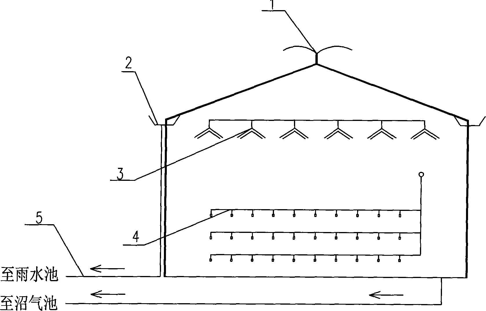 Water supply and drainage system of livestock and poultry farms