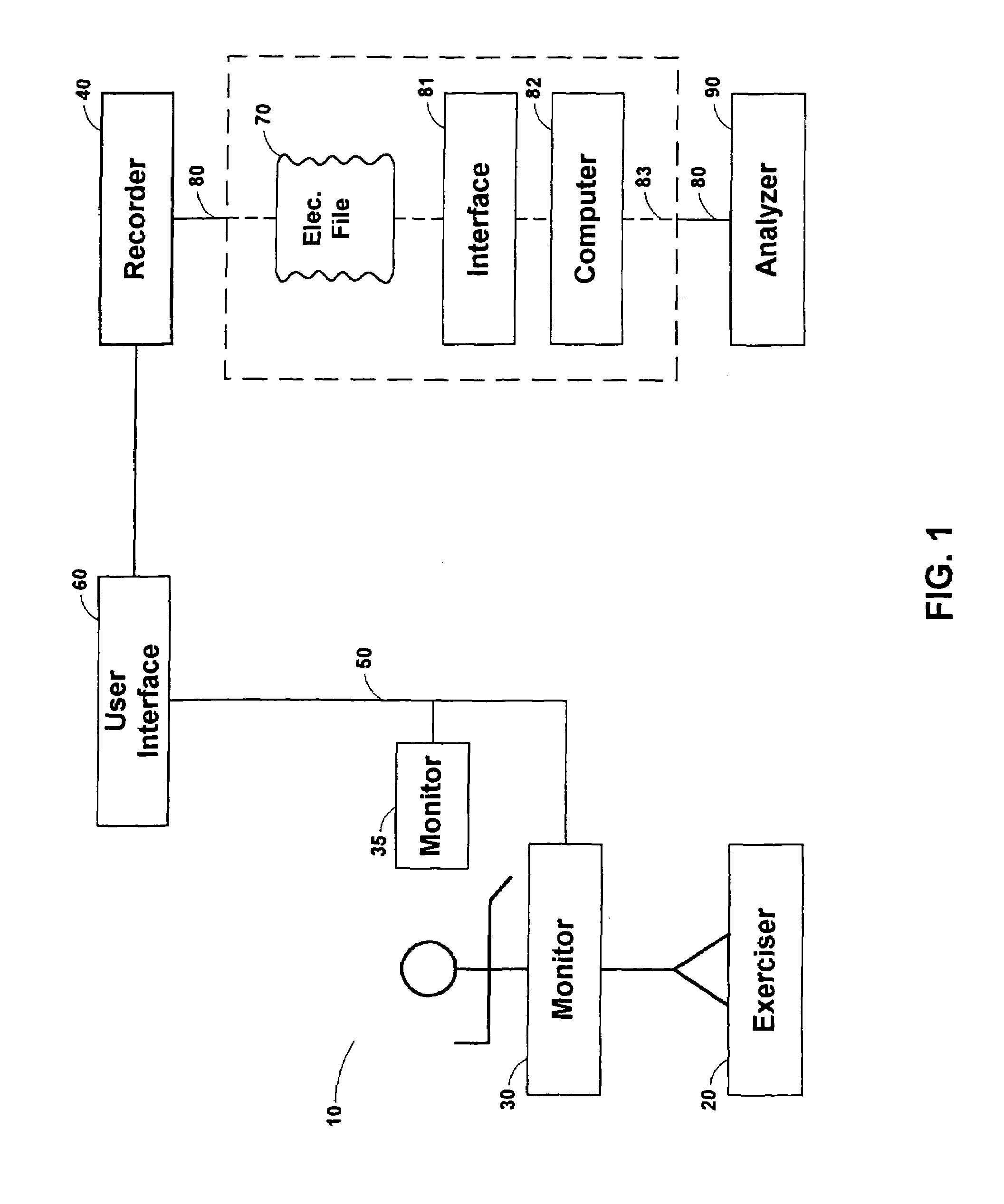 Systems and methods for breathing exercise regimens to promote ischemic preconditioning