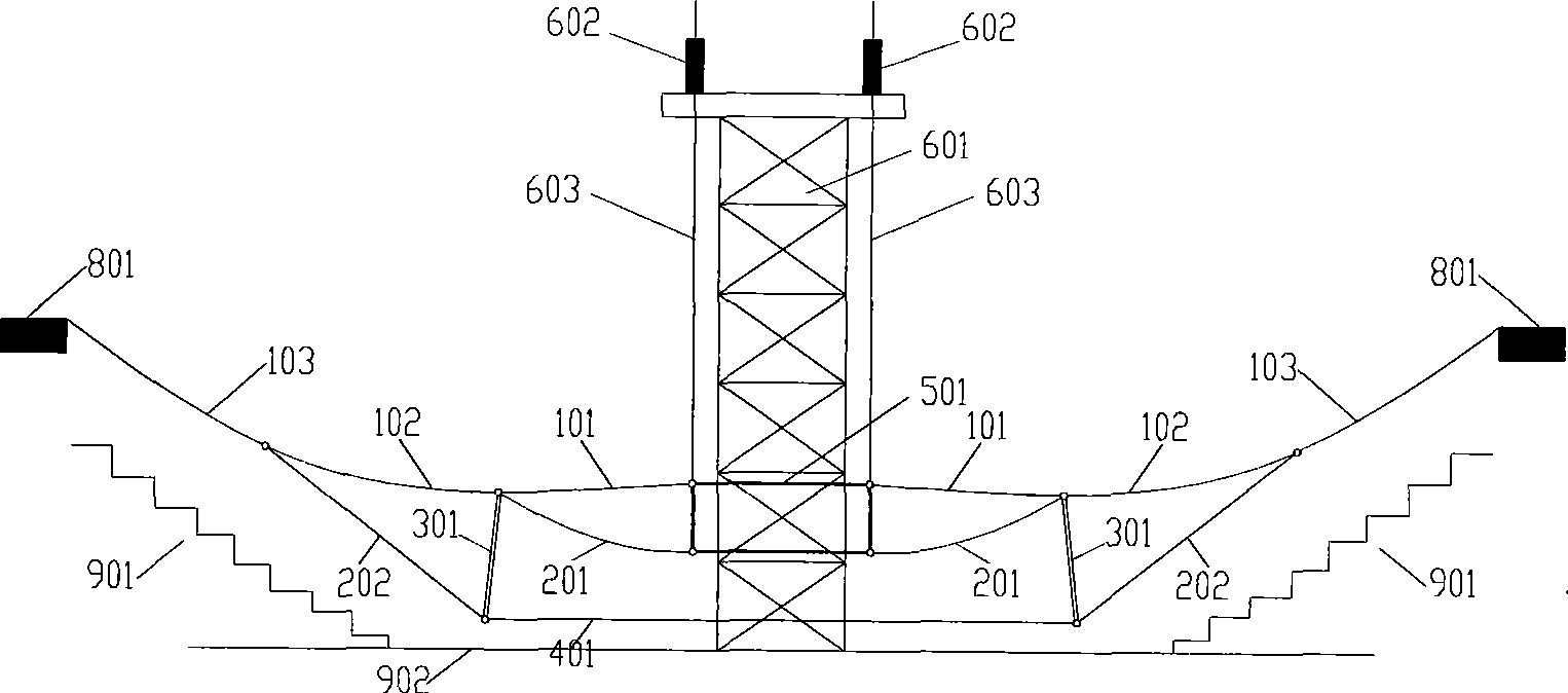 Accumulation mounting method for cable sky dome tower frame raising cable rod