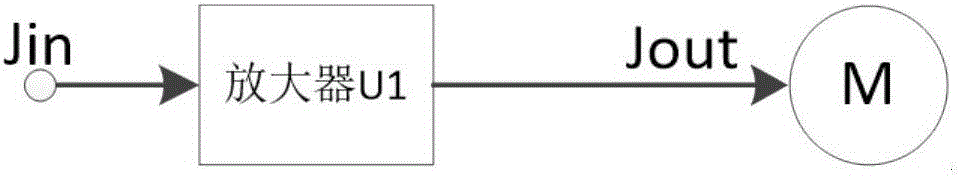 Method, device and system for actively controlling vibration of linear motor and electronic equipment