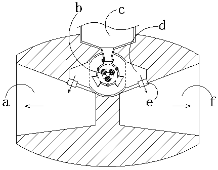 Three-way air pressure adjusting valve