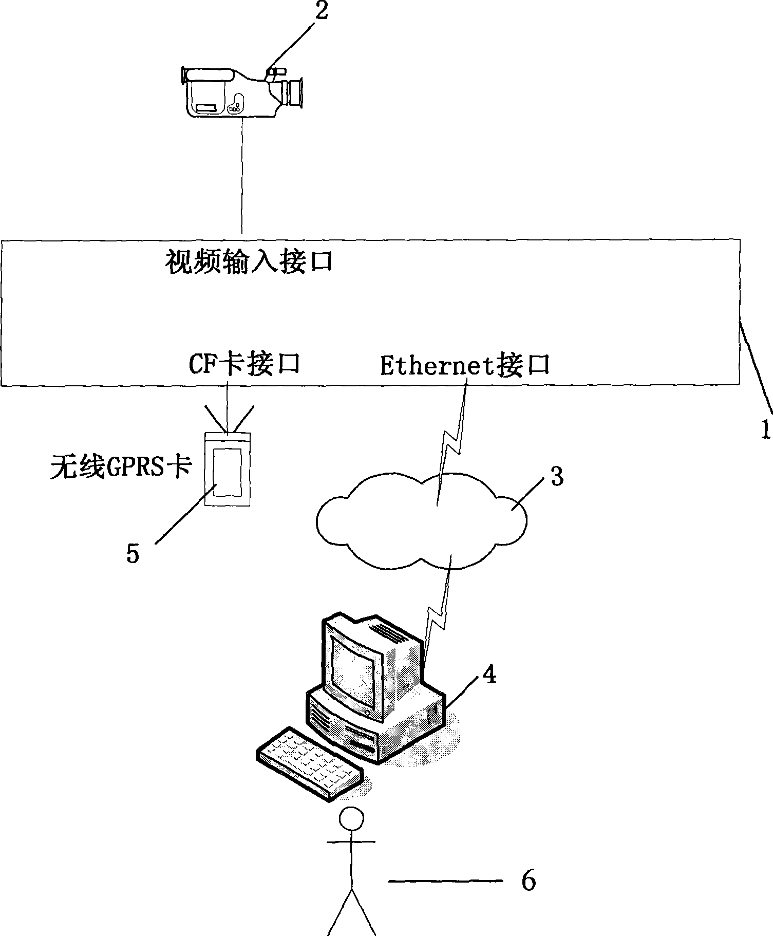 Built-in intelligent monitoring system for automatically detecting moving target