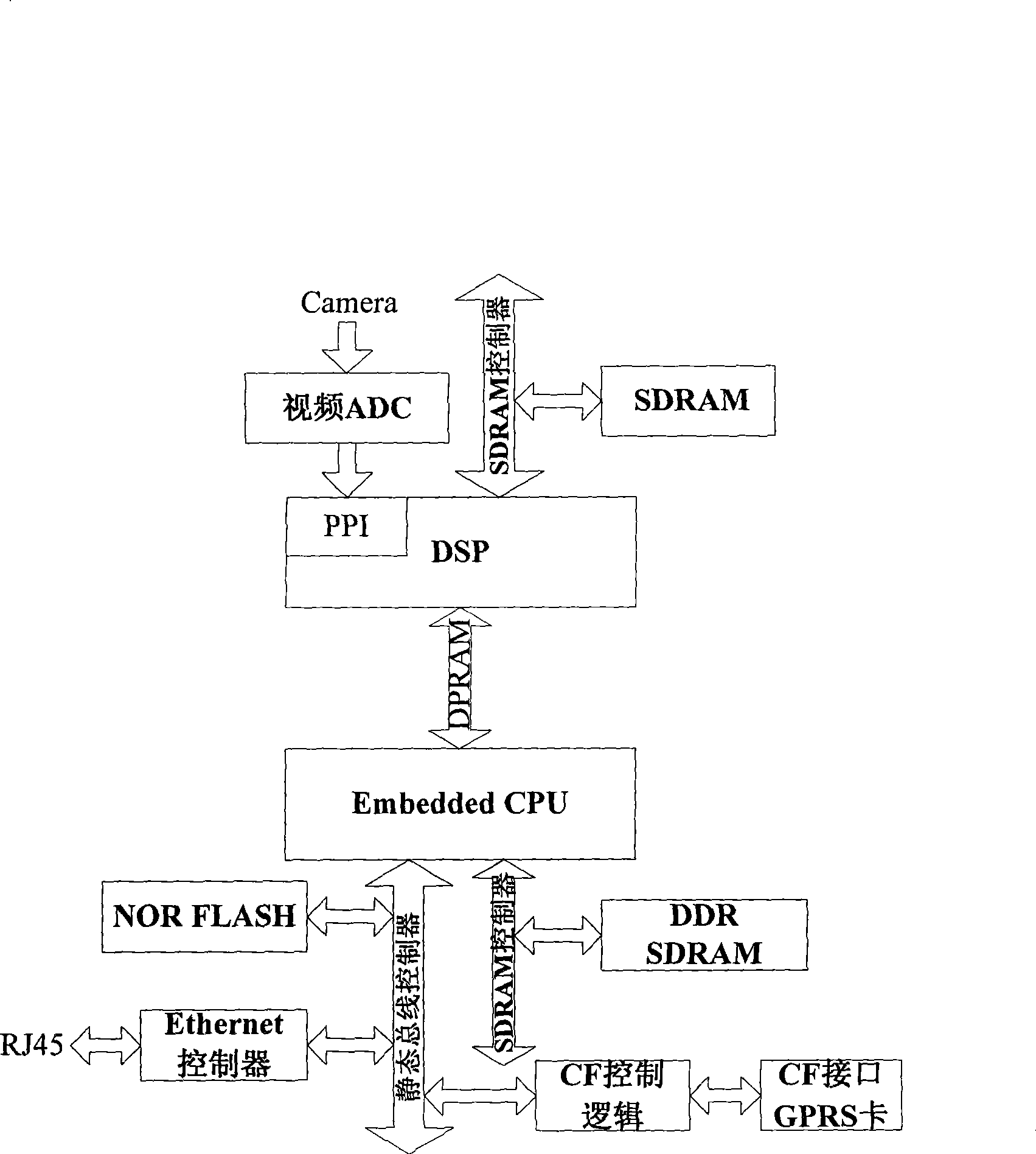 Built-in intelligent monitoring system for automatically detecting moving target