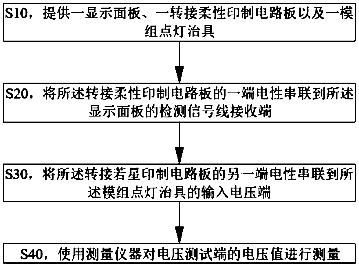 Display panel detection circuit and detection method thereof