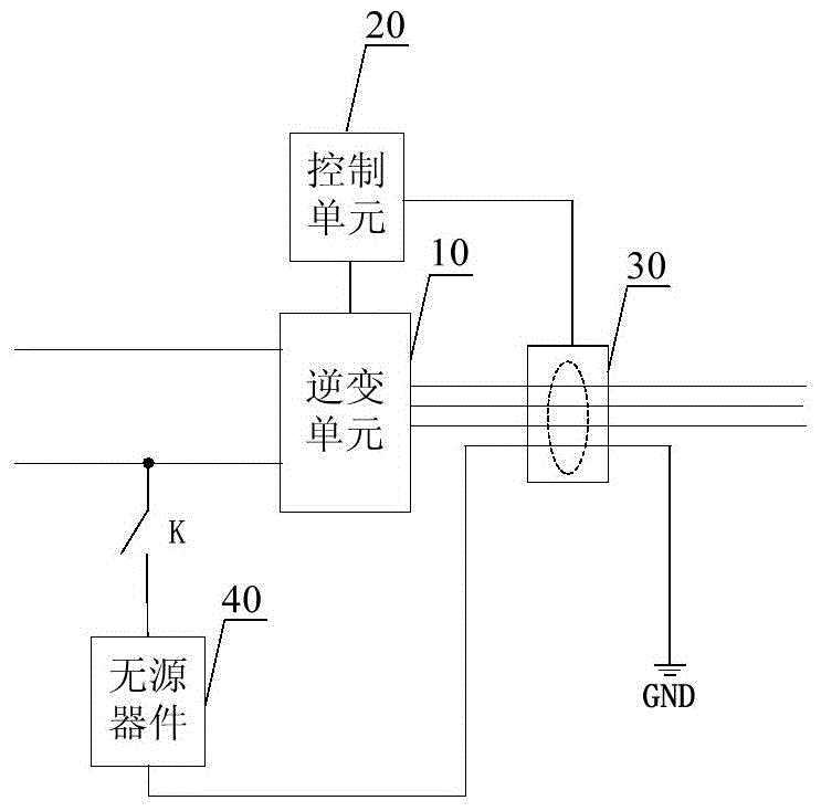 Non-isolation type photovoltaic grid-connected inverter and photovoltaic grid-connected power generation system