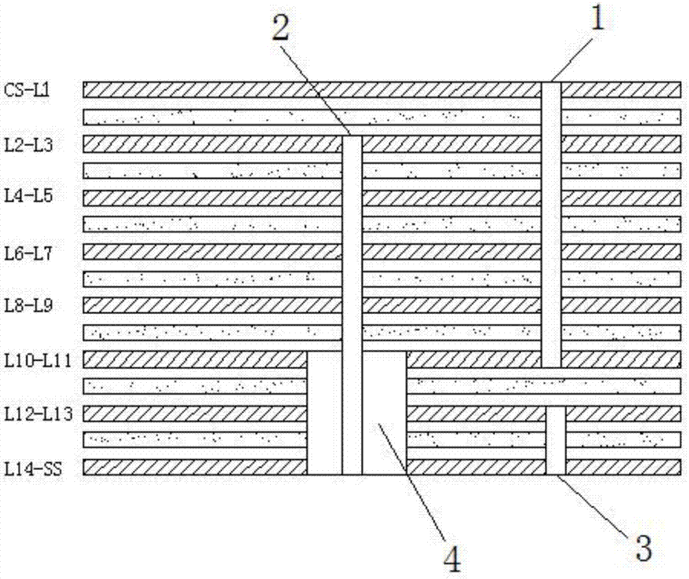 Machining method of digital-analog printed circuit board