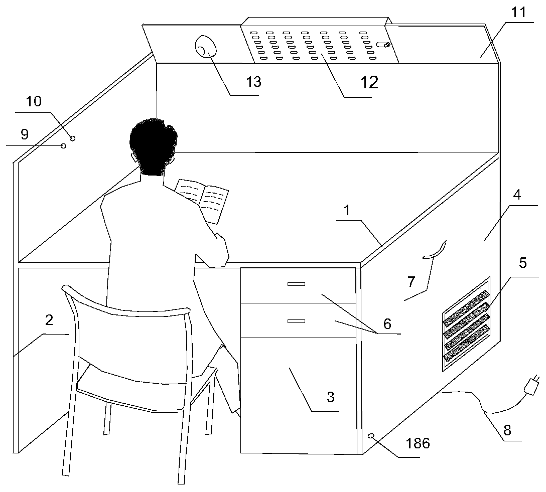 Humidifying and oxygen increasing device and method for office