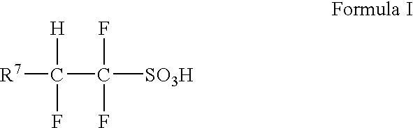 Olefin isomerization