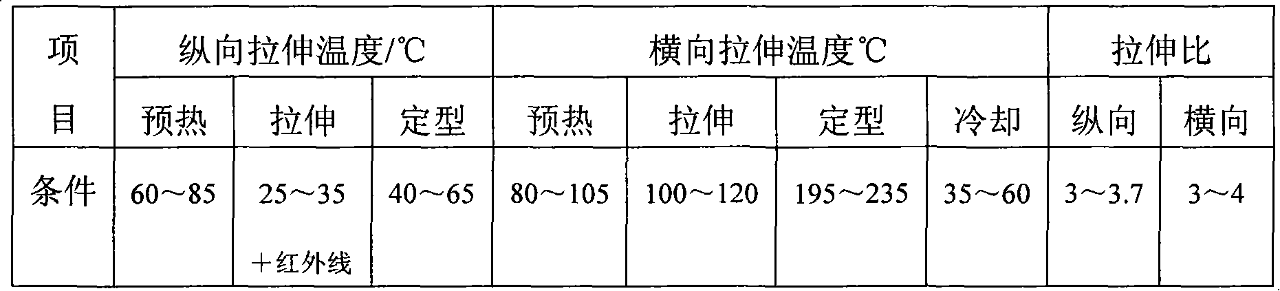 Full-dull colorful insulation polyester film and production technology thereof