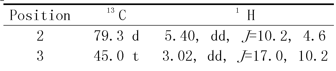 Flavanone compound and application thereof