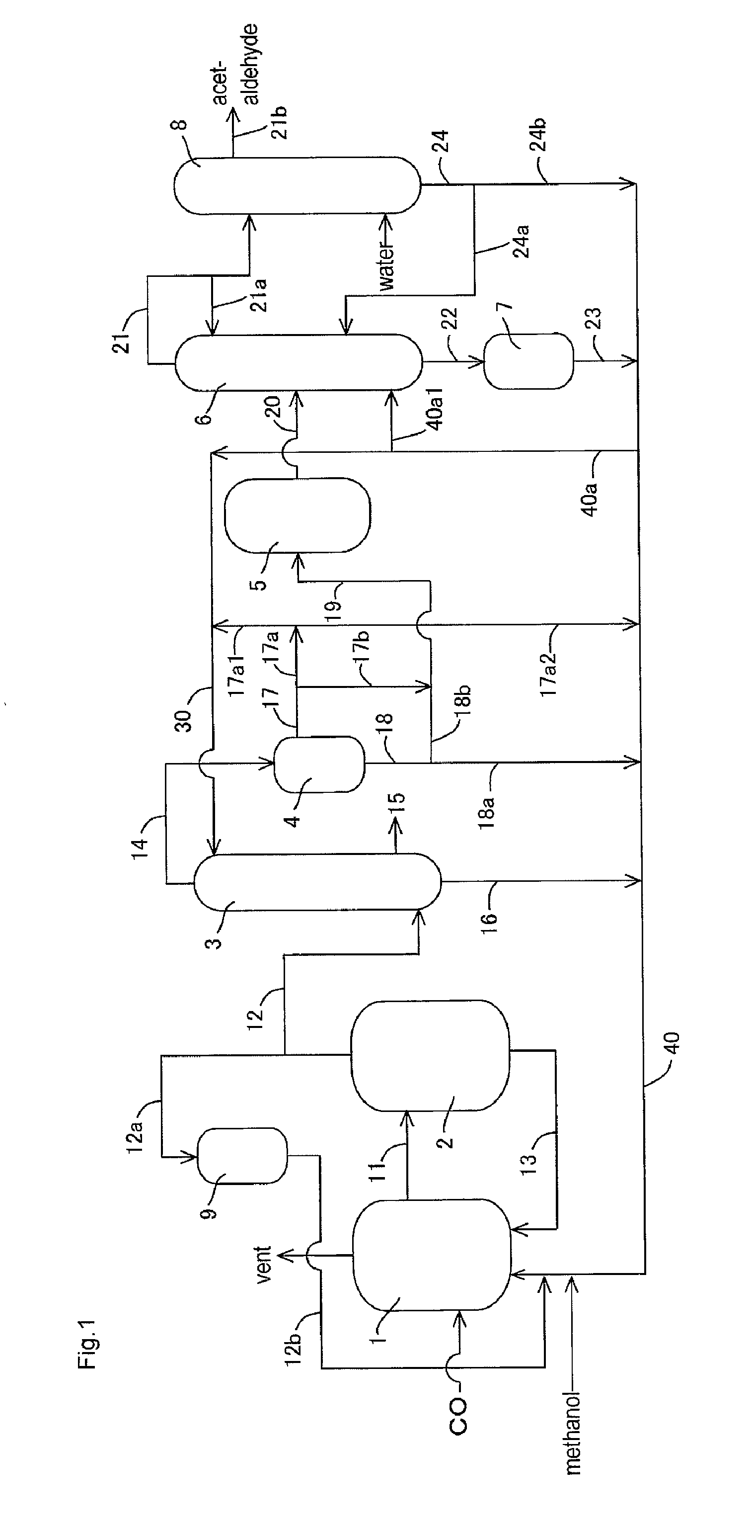 Process for producing acetic acid