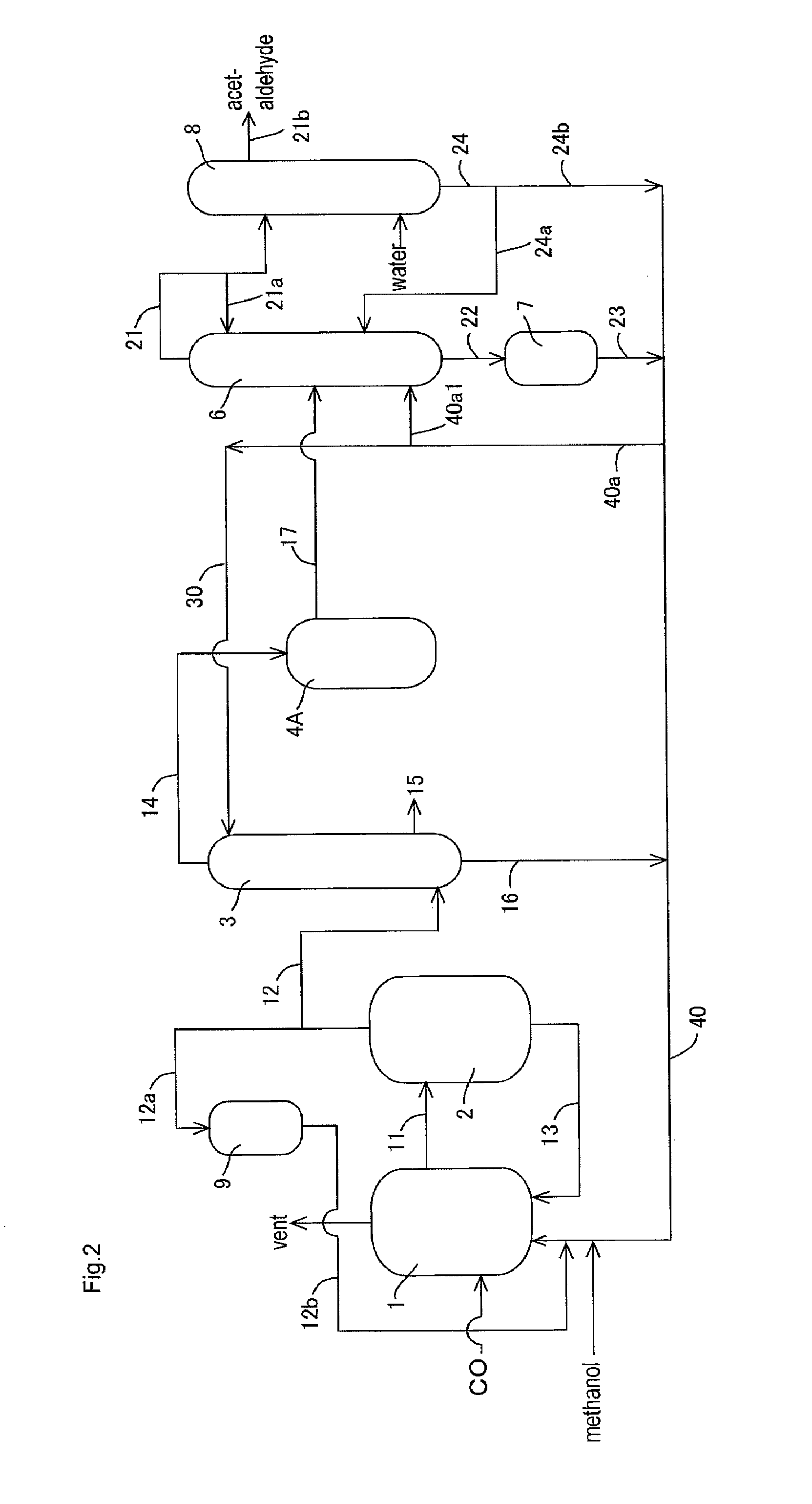 Process for producing acetic acid