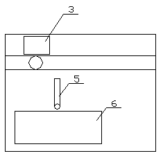 Drainage device used in neurocranium surgery