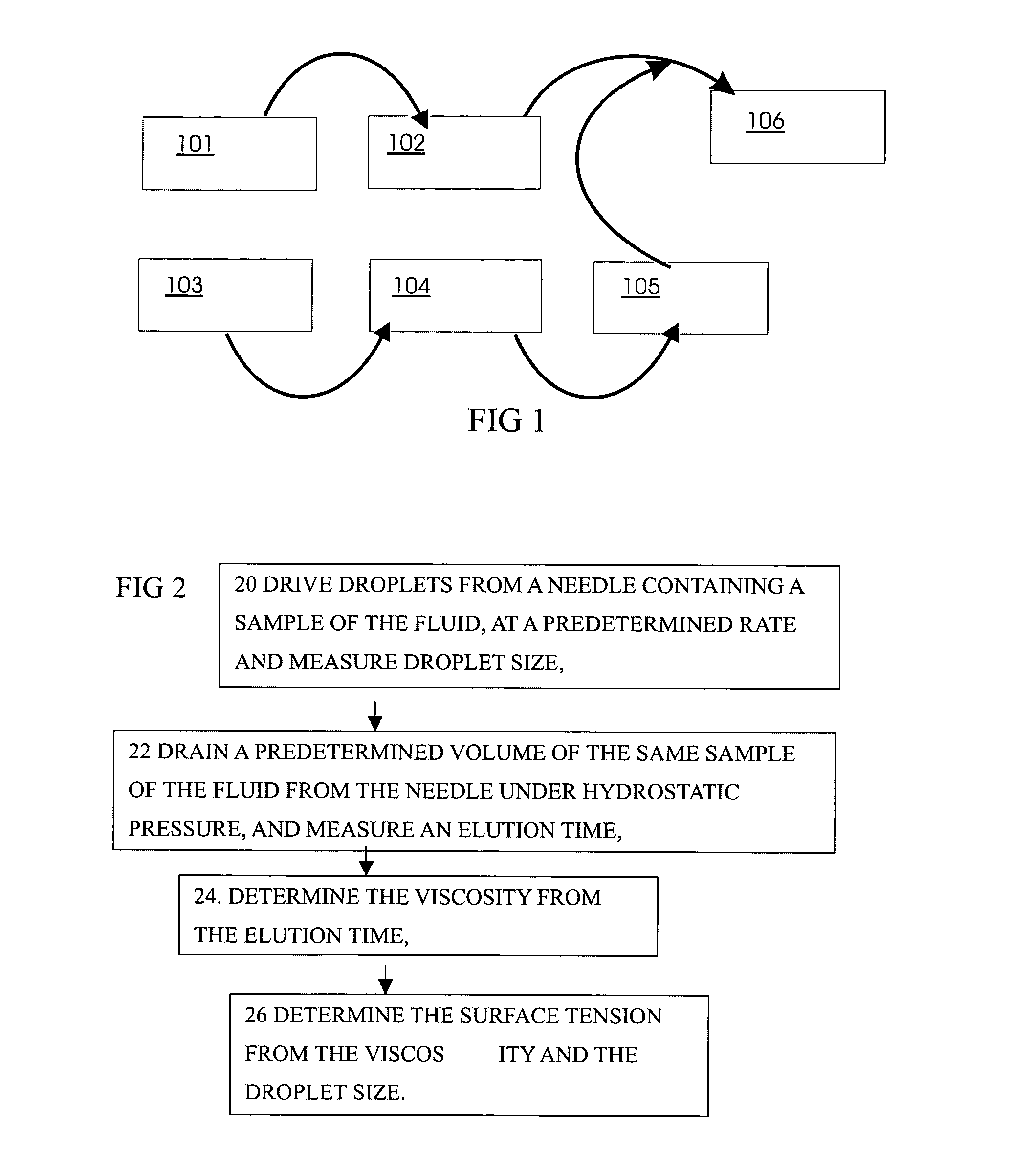 Method and apparatus for measuring viscosity and surface tension