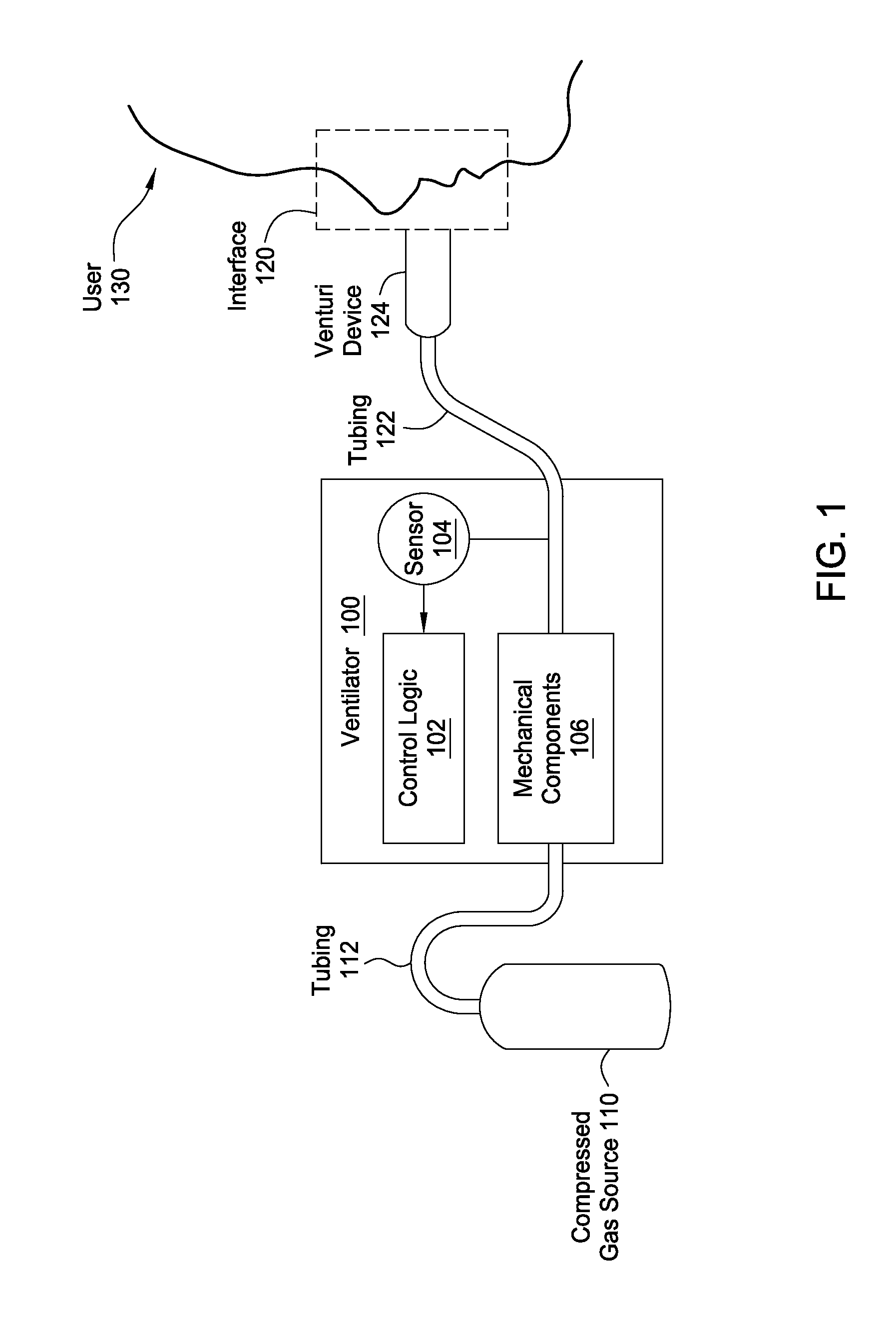 Techniques for determining patient airway pressure