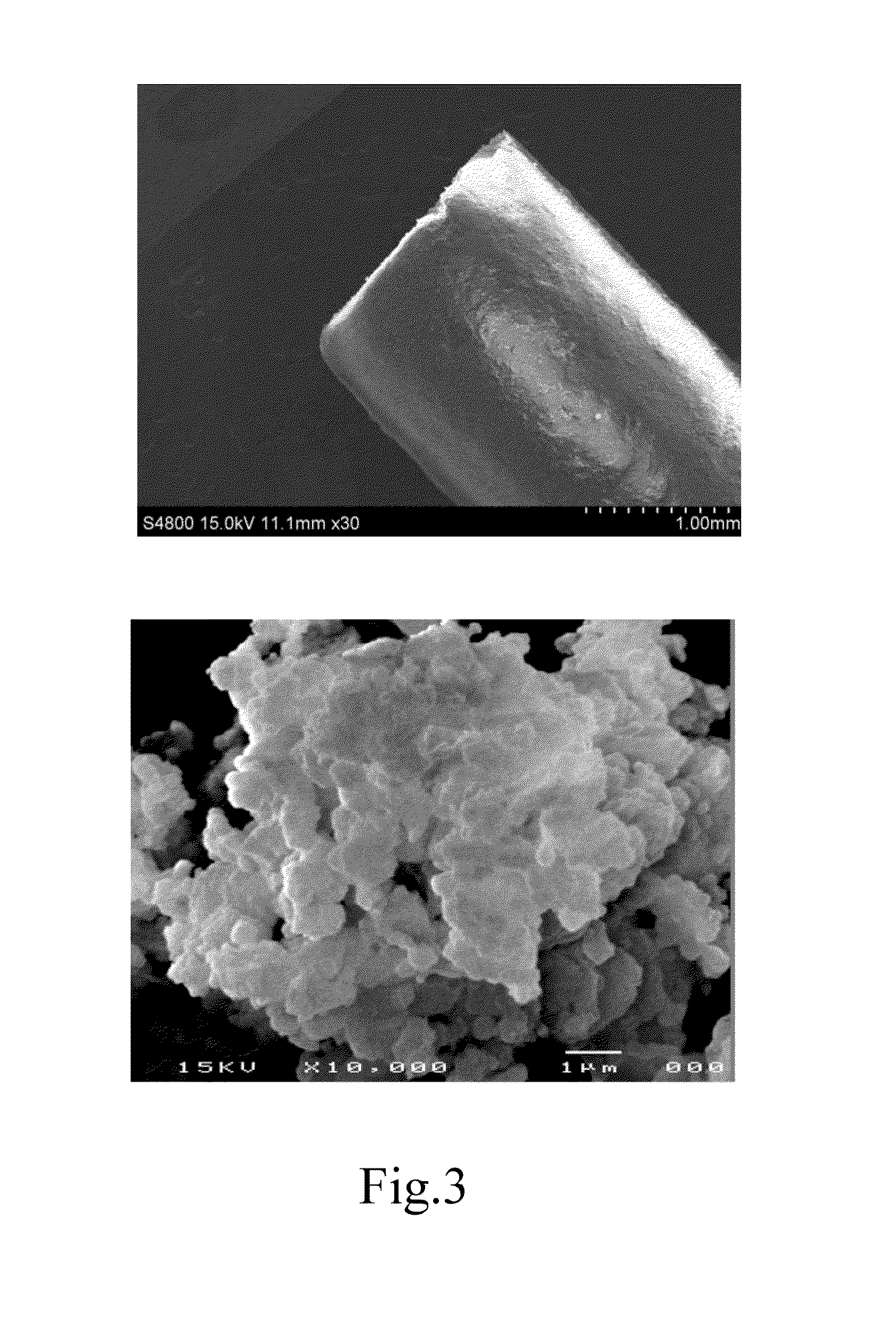 Engineered process of manufacturing calcium aluminate carbonates for medium-high temperature co2 capture