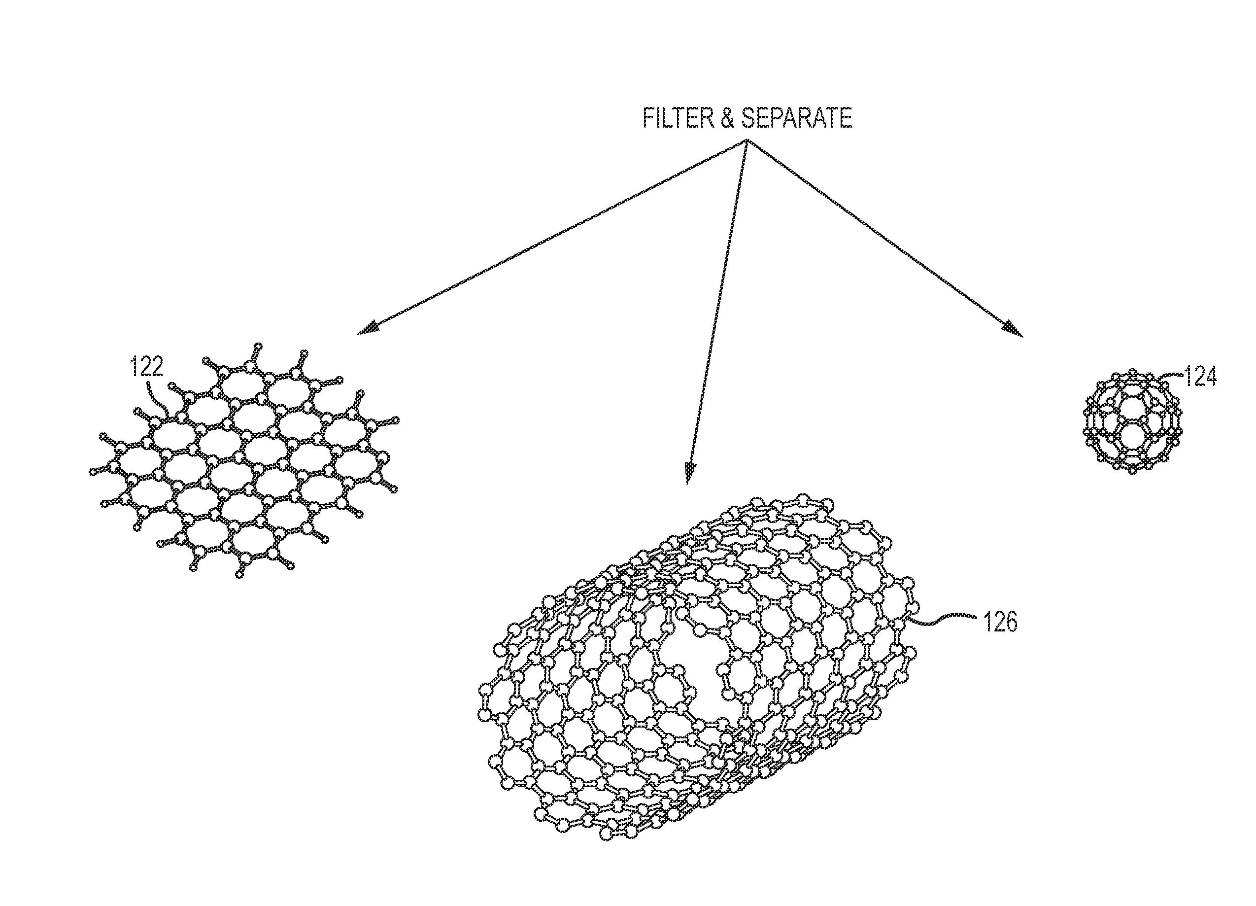 Carbon nanostructure synthesis from carbon-excess explosives in supercritical fluid