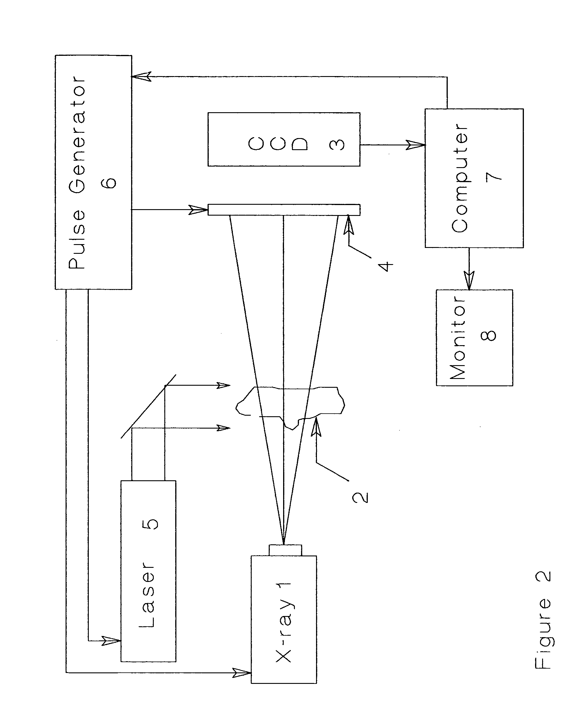 Method and apparatus for photothermal modification of x-ray images