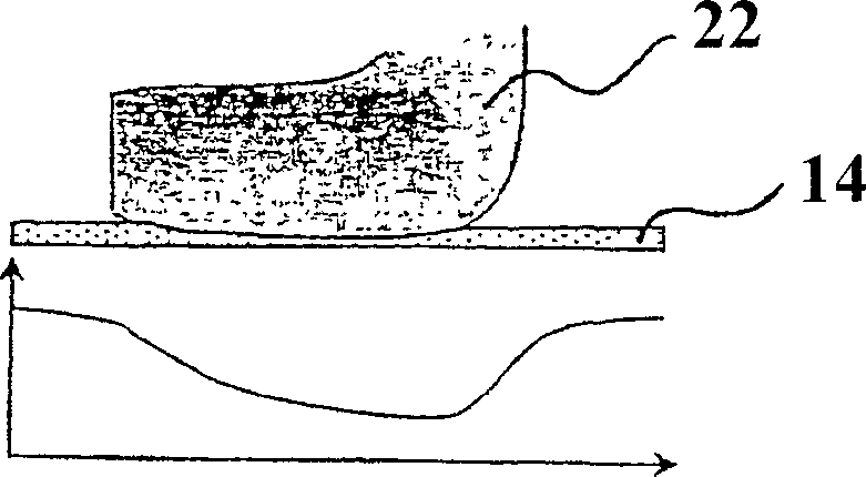 Device for the classification of seat occupancy