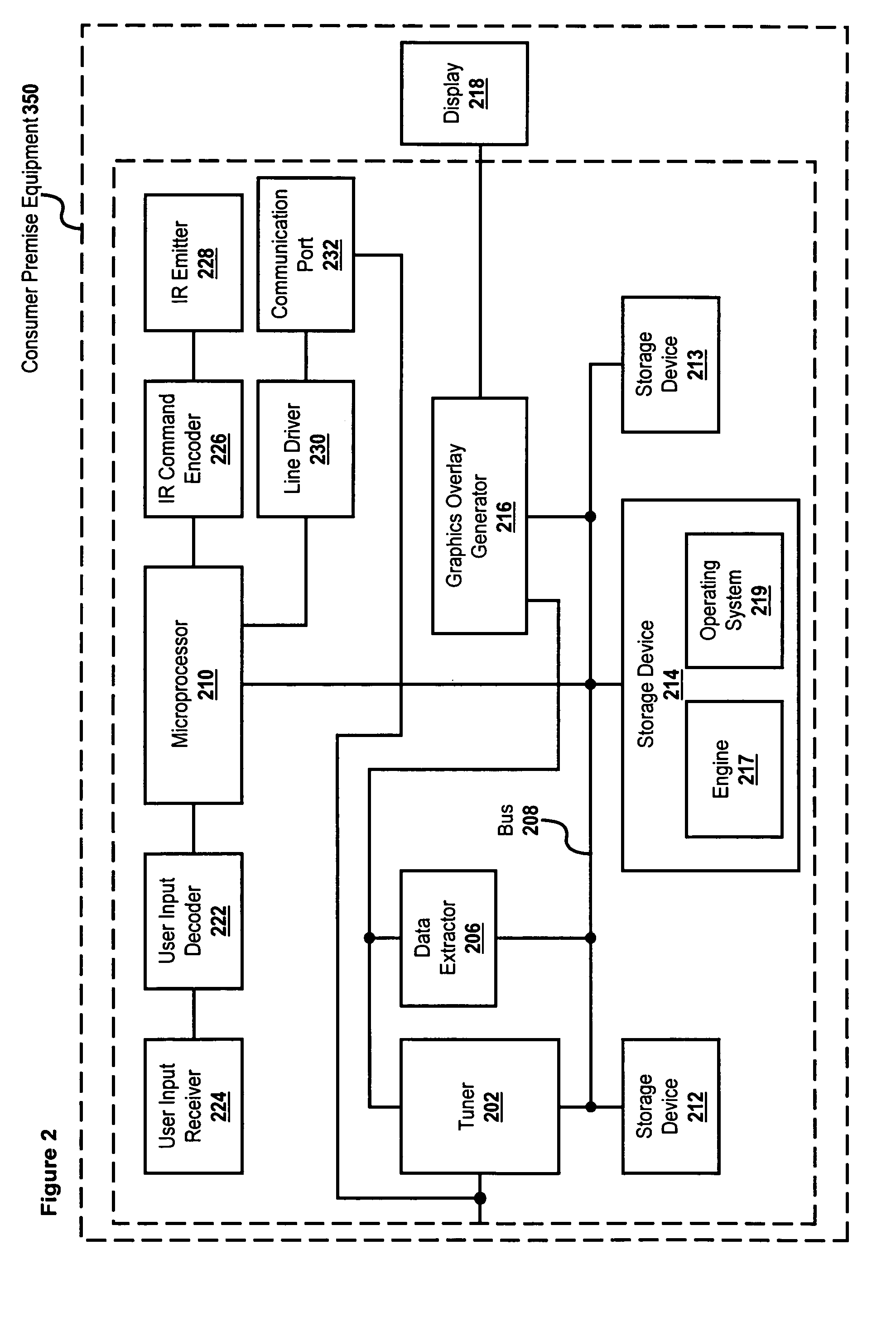 Using the electronic program guide to synchronize interactivity with broadcast programs