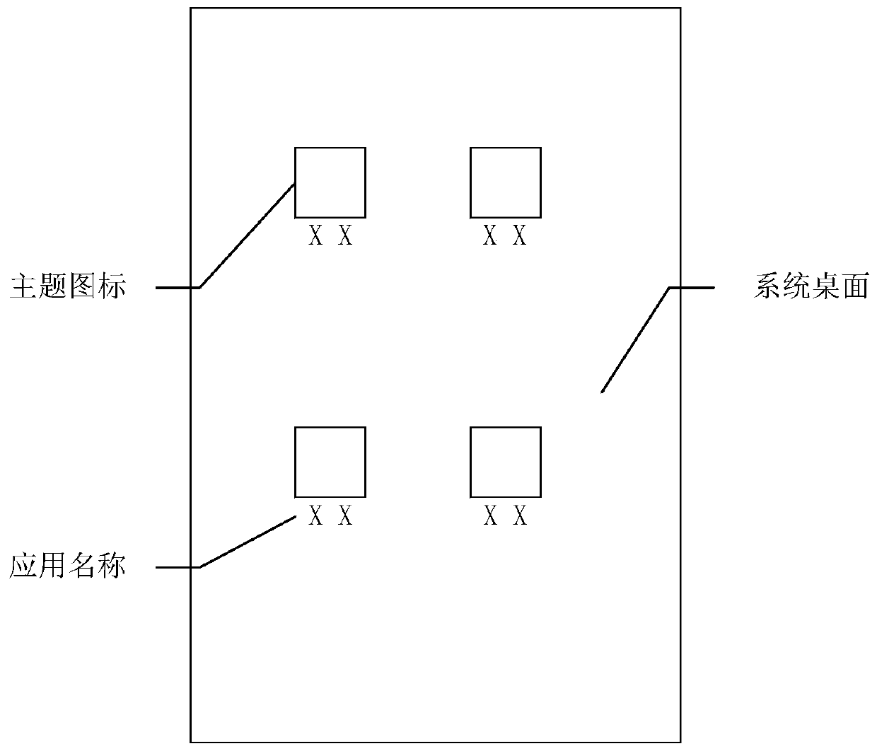 Application launching method, device and terminal equipment