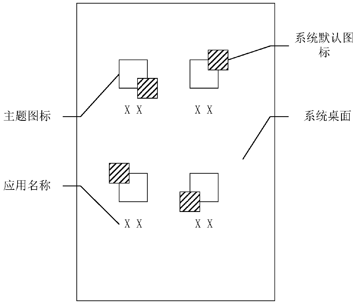 Application launching method, device and terminal equipment