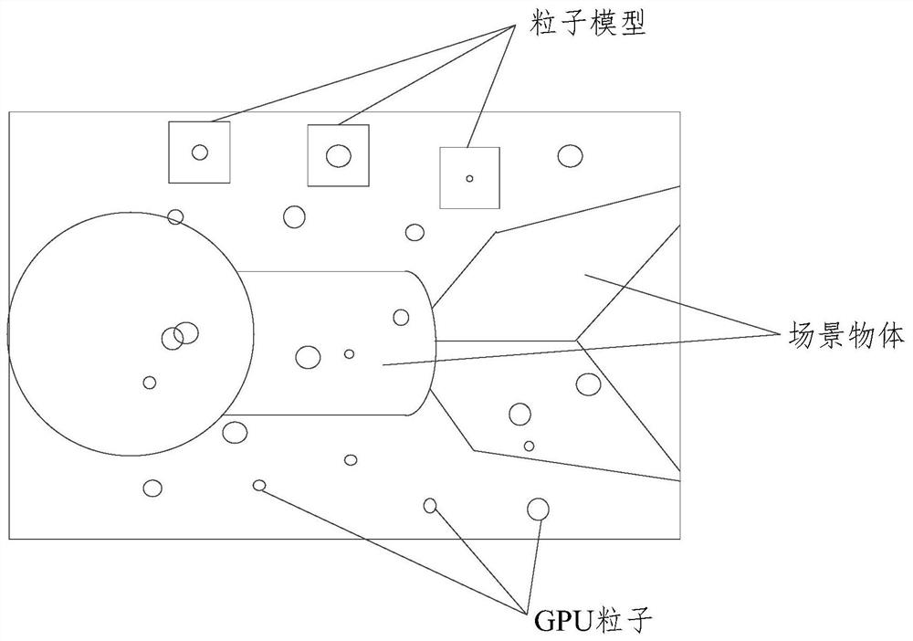 Illumination image generation method and device, equipment and medium