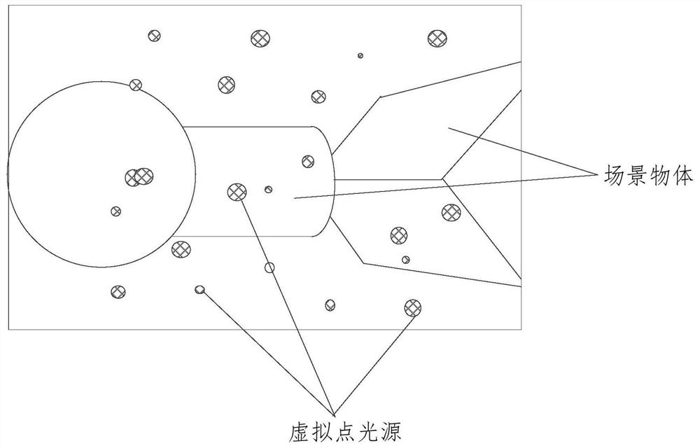 Illumination image generation method and device, equipment and medium