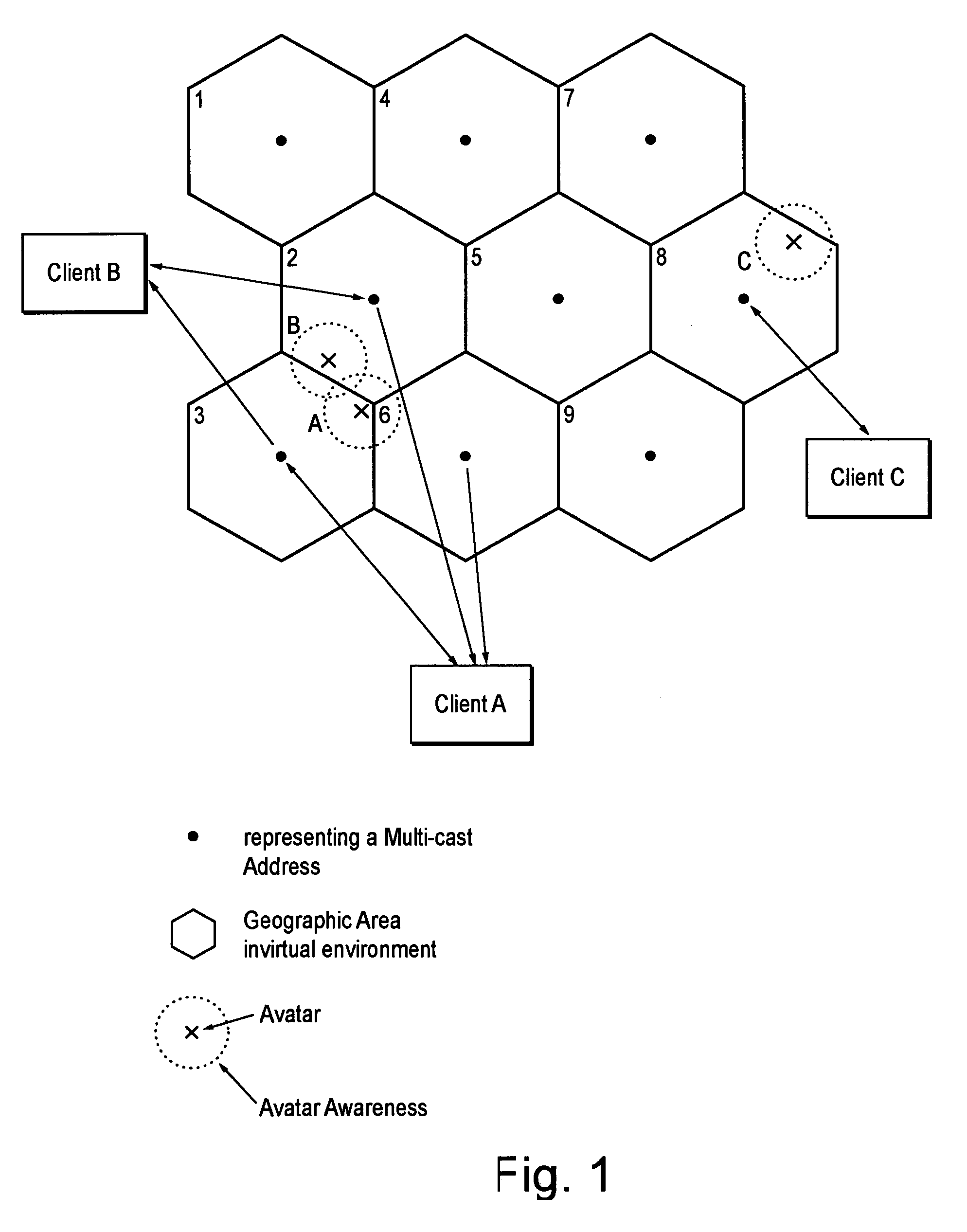 Predicting avatar movement in a distributed virtual environment