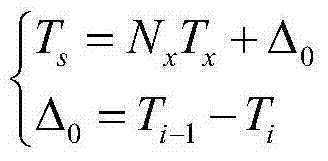 Large dynamic high-precision synchronization continuous frequency measurement method