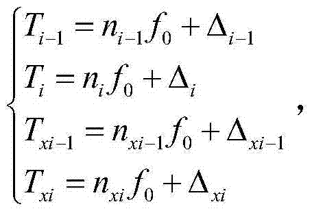 Large dynamic high-precision synchronization continuous frequency measurement method