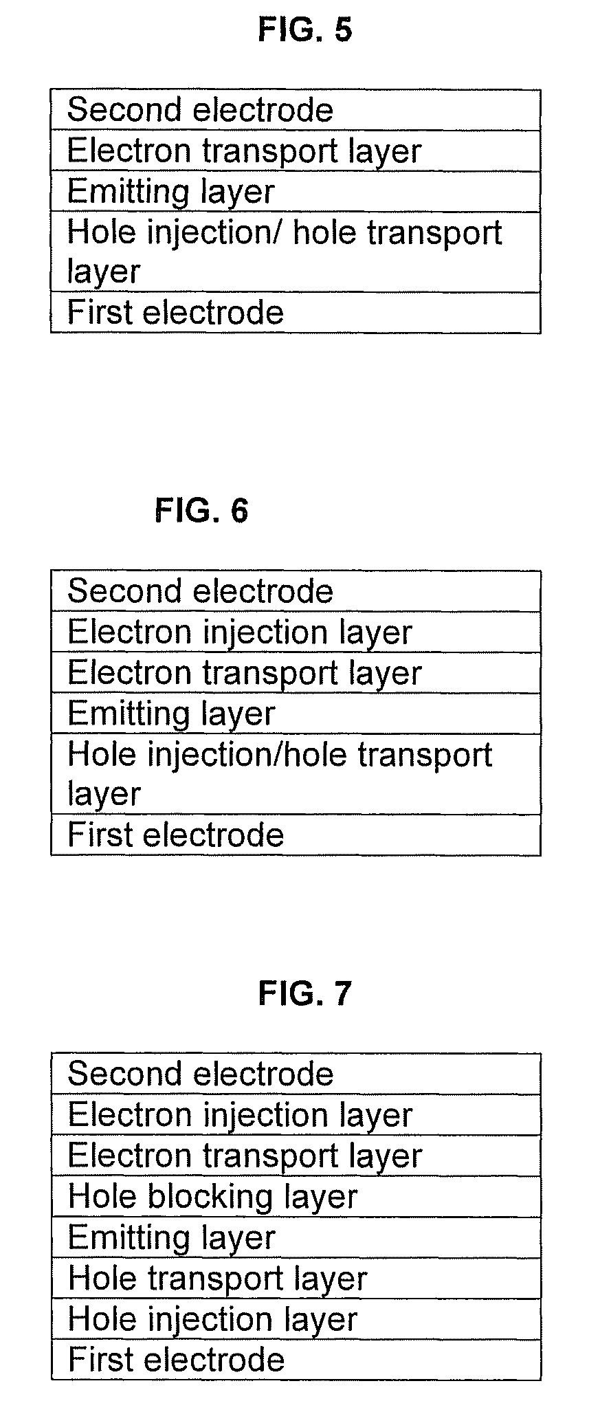 Silanylamine-based compound and organic light-emitting device including organic layer including the silanylamine-based compound