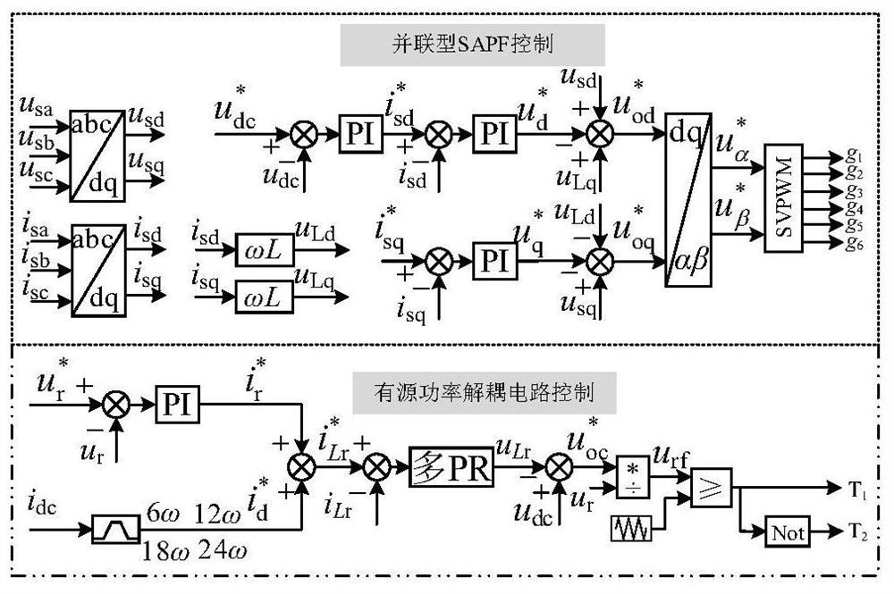 Parallel active power filter system without electrolytic capacitor, and control method thereof