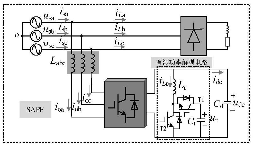 Parallel active power filter system without electrolytic capacitor, and control method thereof