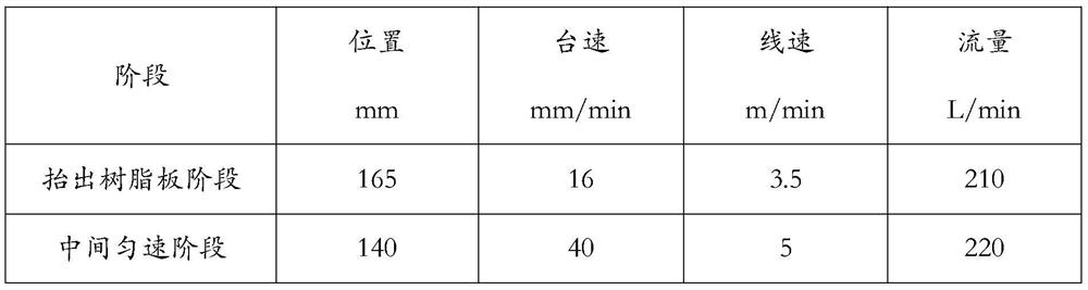 A kind of cutting method of silicon wafer below 140μm thickness