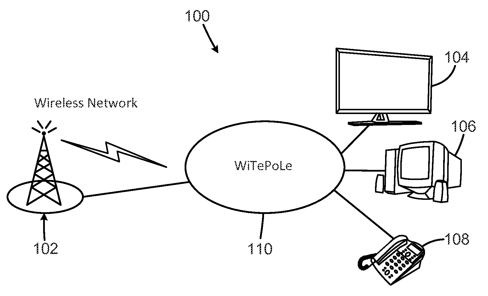 Method for using power lines for wireless communication