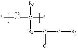 Anti-solvent vinyl polymer with multilayer structure, synthetic method thereof and applications thereof