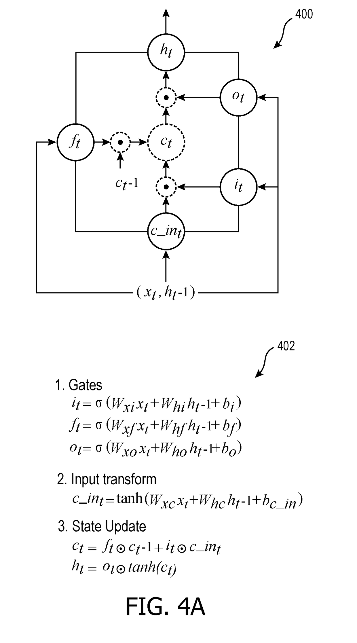 Systems and methods for neural clinical paraphrase generation