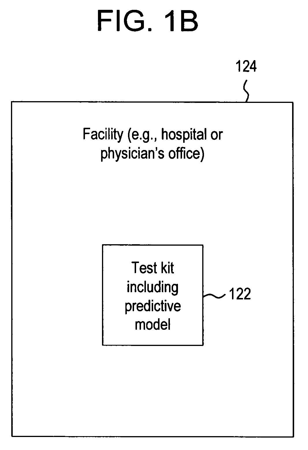 Systems and methods for treating, diagnosing and predicting the occurrence of a medical condition