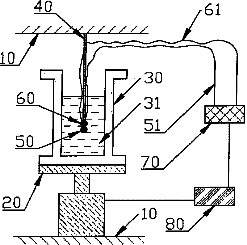 Hydrophone phase conformance testing device