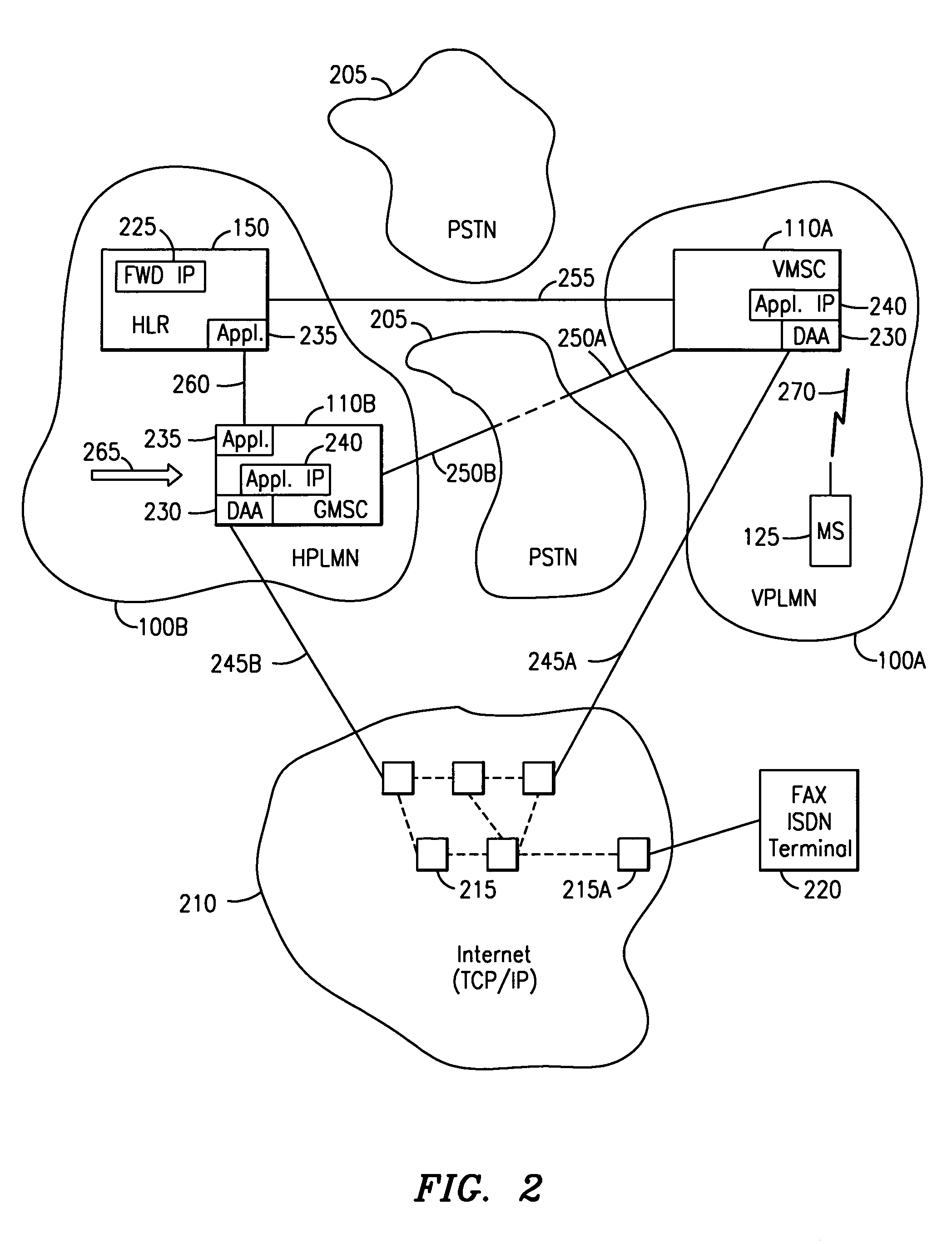 Method, system and apparatus in a telecommunications network for selectively transmitting information utilizing the internet