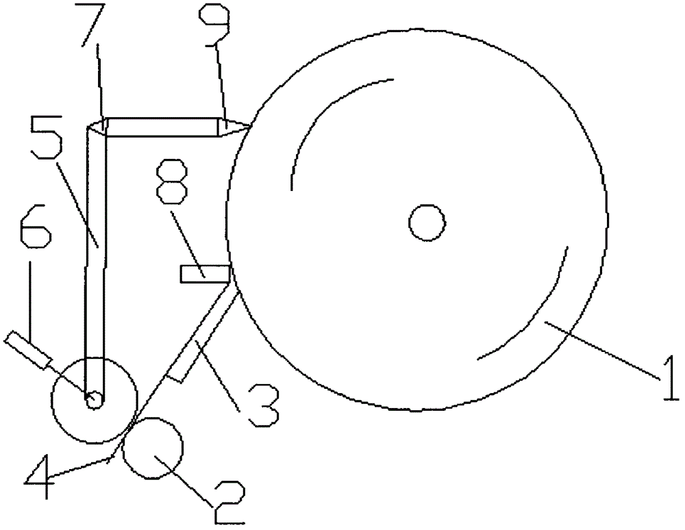 Veneer rolling and softening device