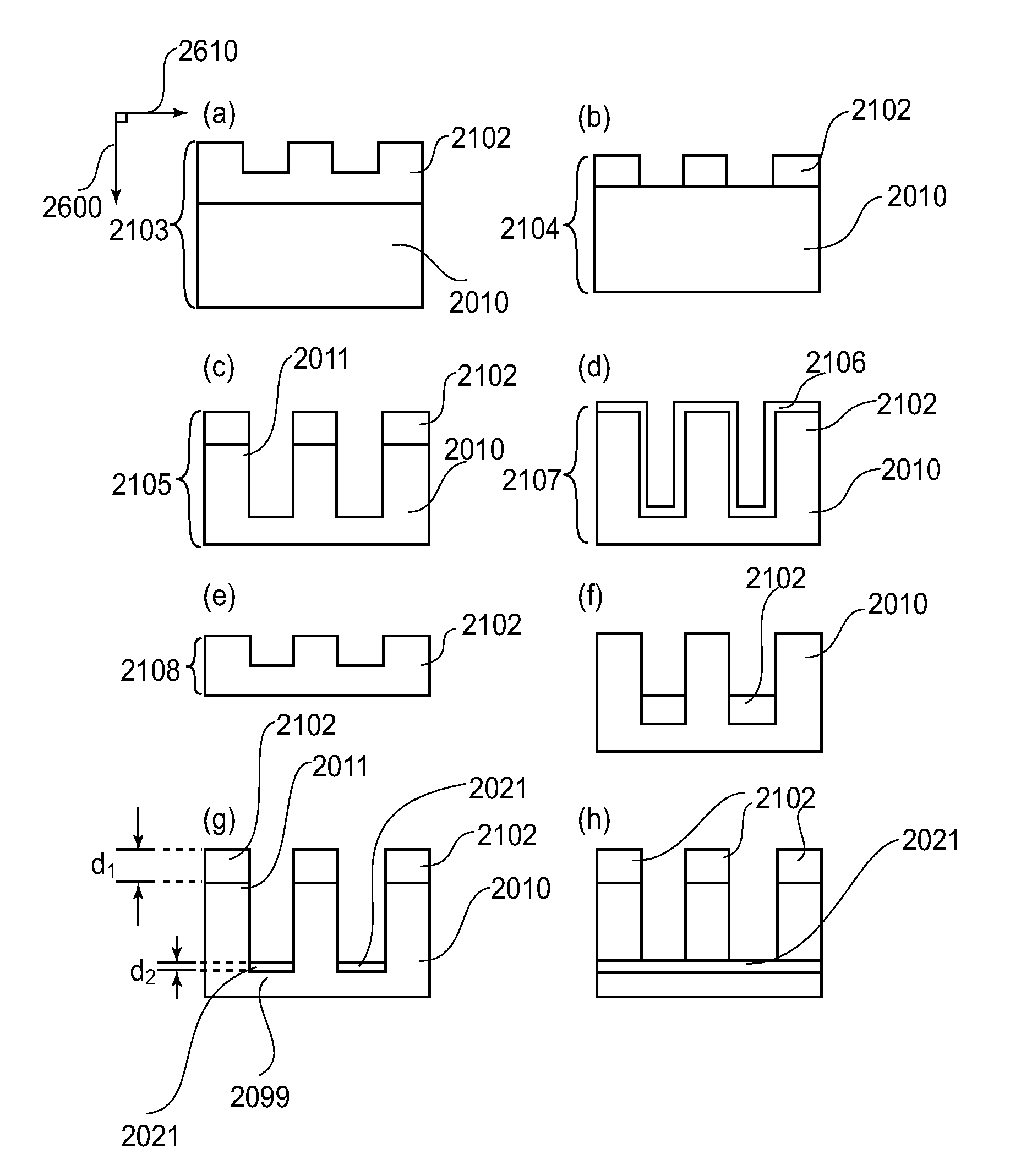 Mold, imprint method, and process for producing chip