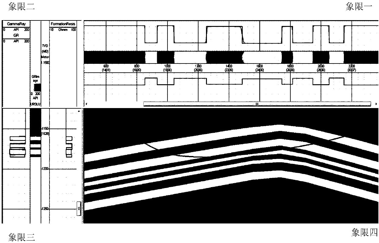 Method and device for identifying geological structure of horizontal well