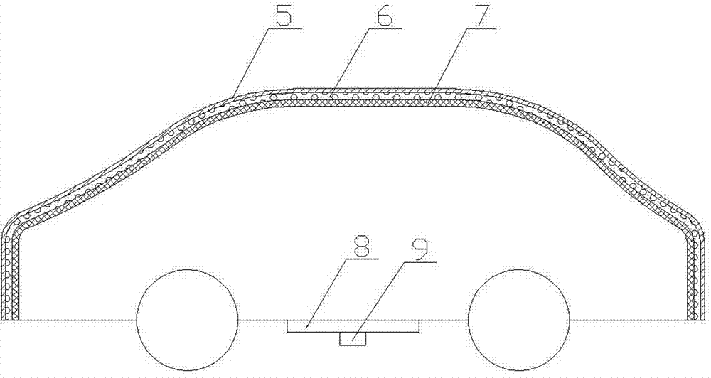 Automobile sunscreen hood