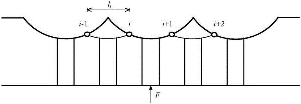 Preplanning calculation method for integral dropper in elastic chain type suspension for overhead contact system