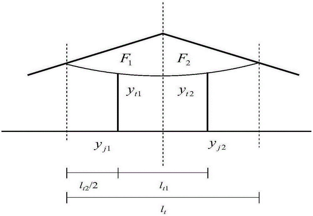 Preplanning calculation method for integral dropper in elastic chain type suspension for overhead contact system