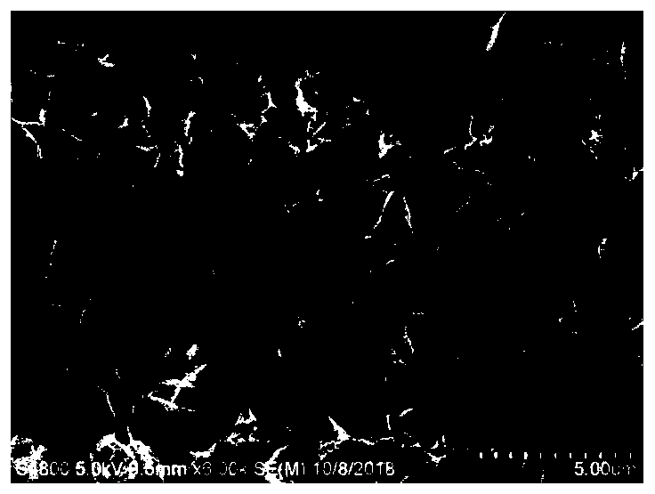 Preparation method and application of flexible all-solid-state super-capacitor based on two-dimensional pleated metal porphyrin framework ultra-thin nano-sheets