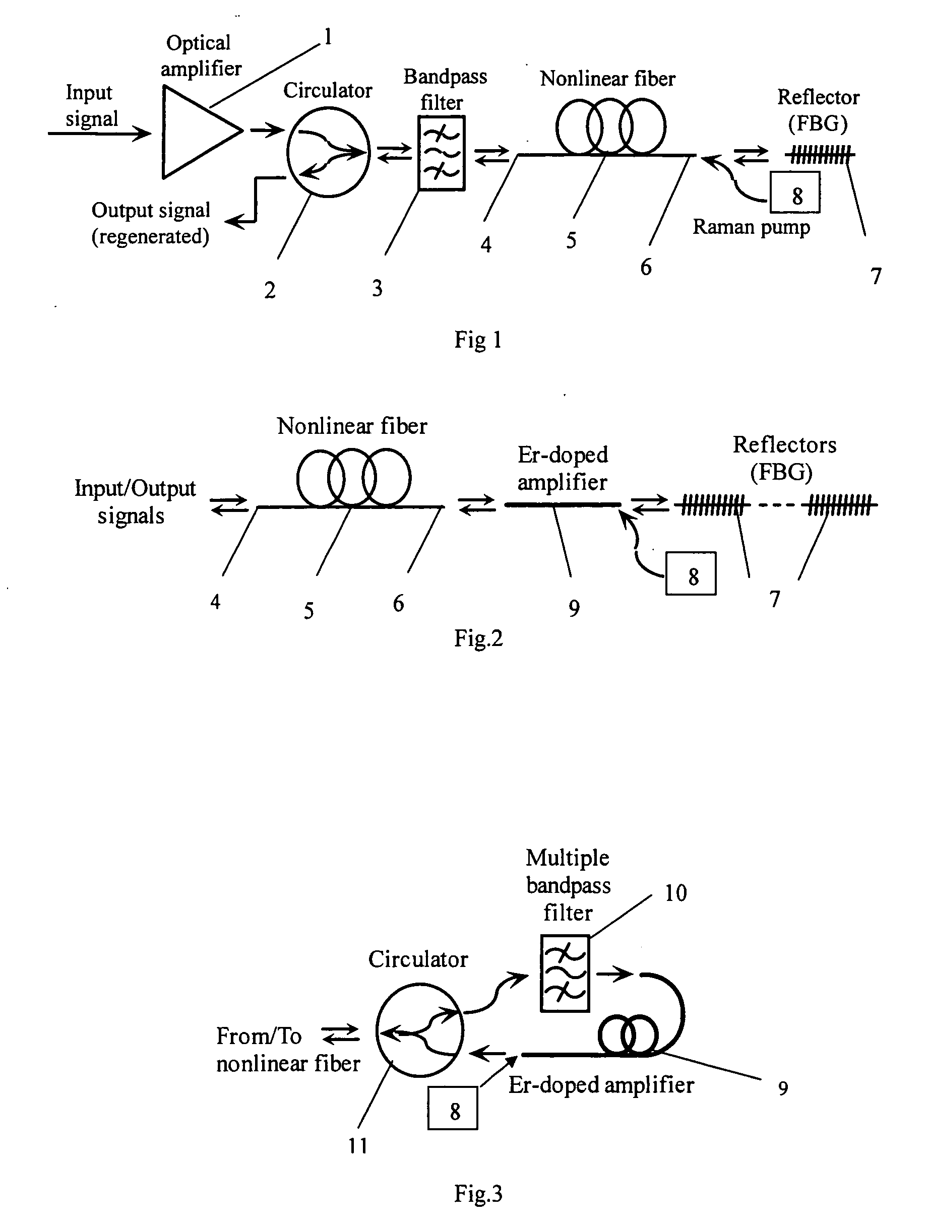 All-optical signal regeneration