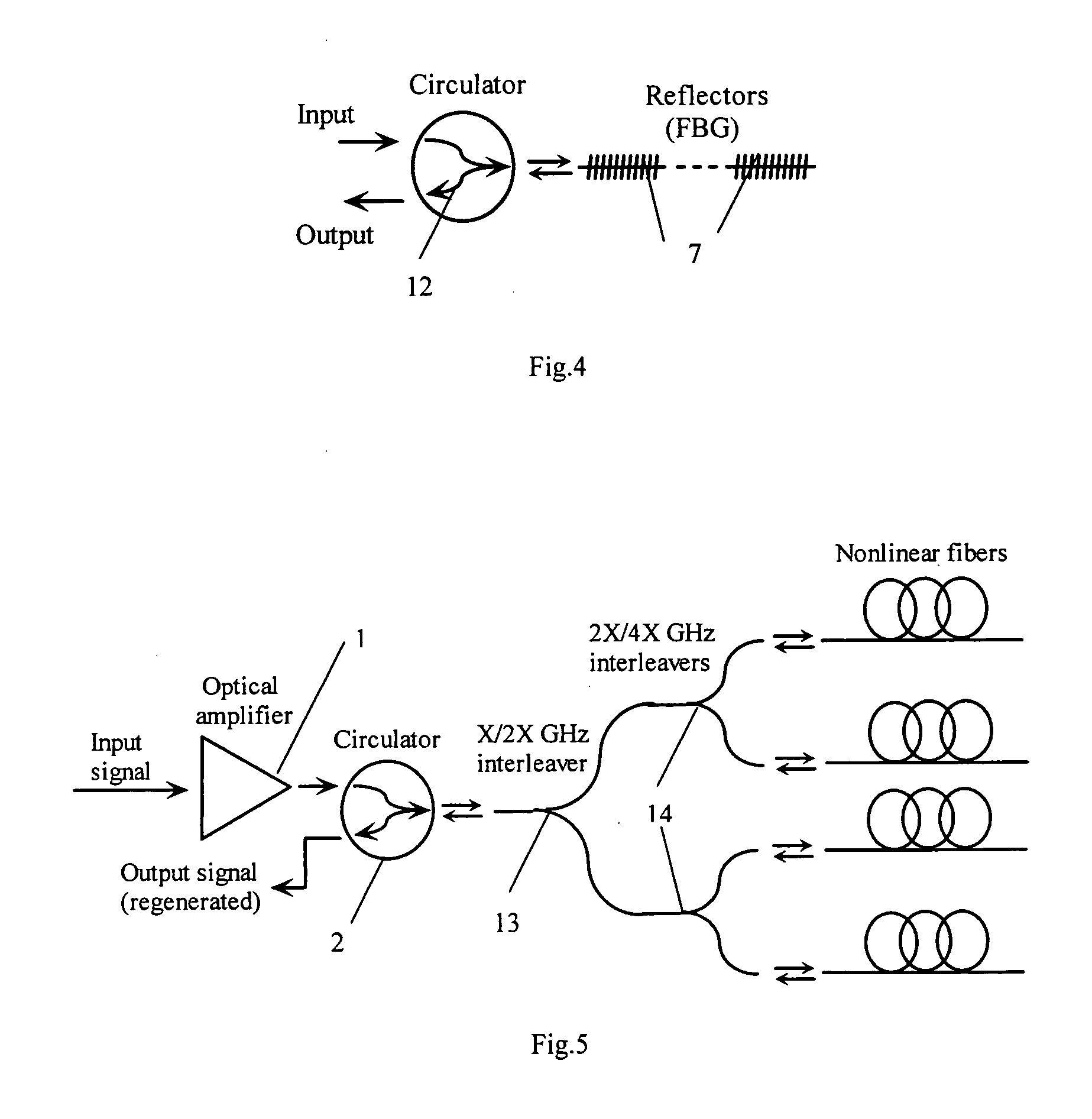 All-optical signal regeneration